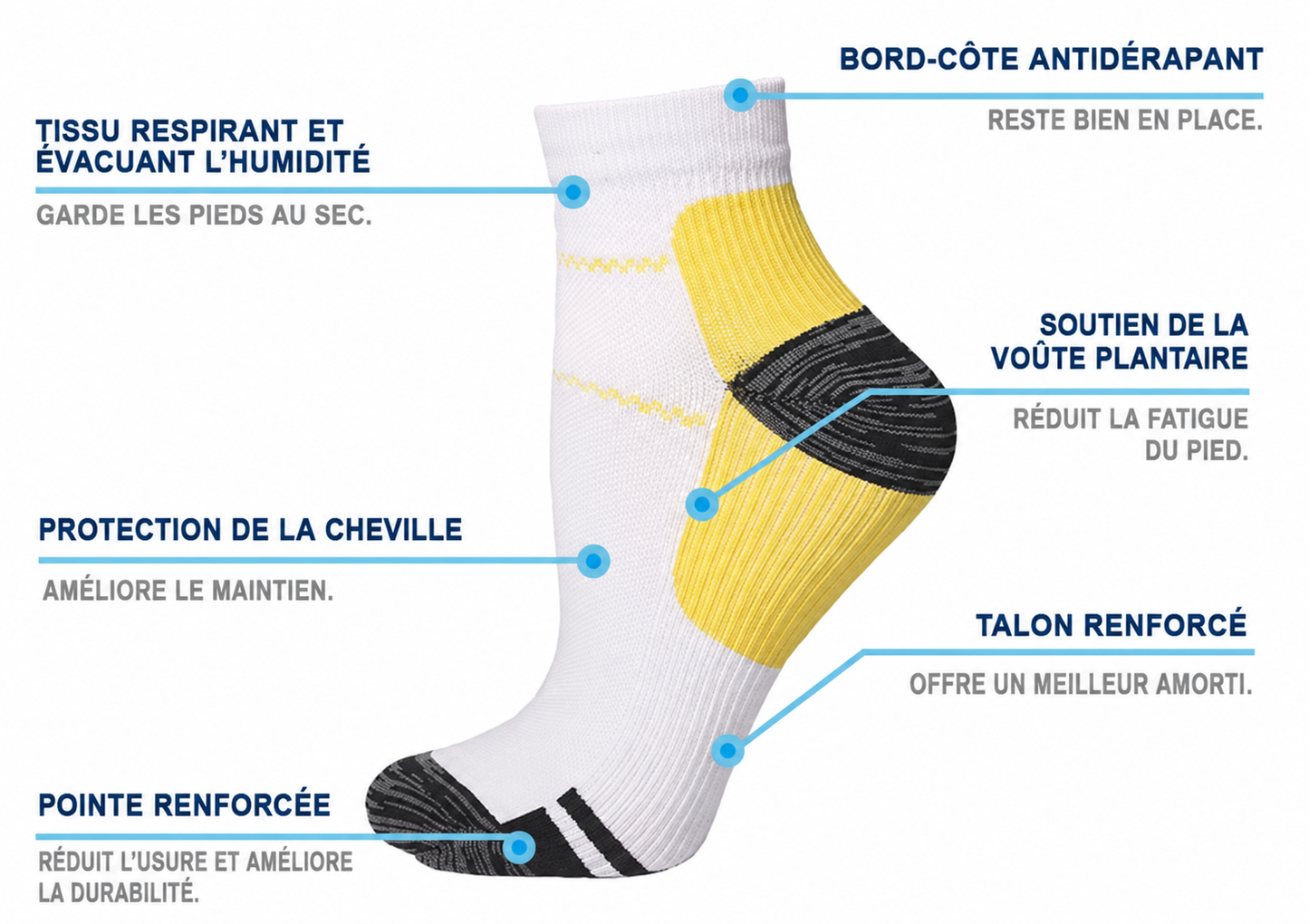 Chaussettes de Compression Camille